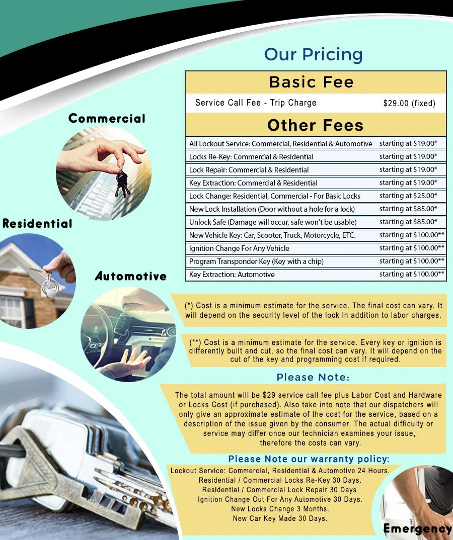 Universal Locksmith Store West Chicago, IL 630-409-0626